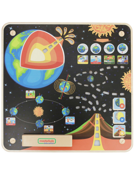 MASTERKIDZ Tablica Edukacyjna Ziemia