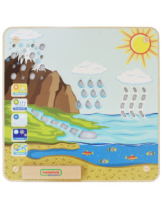 MASTERKIDZ Montessori Water Cycle Educational Board