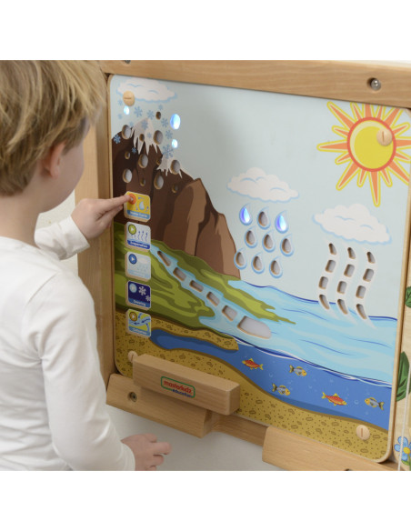 MASTERKIDZ Tablica Edukacyjna Obieg Wody