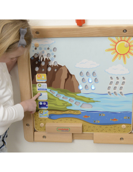 MASTERKIDZ Tablica Edukacyjna Obieg Wody
