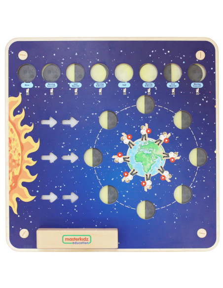 MASTERKIDZ Tablica Edukacyjna Fazy Księżyca