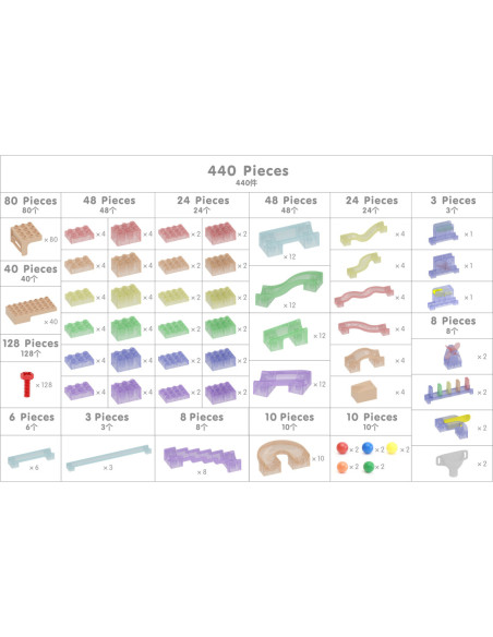 MASTERKIDZ Zestaw Konstrukcyjny Tor dla Piłek Tablica STEM 440elementów