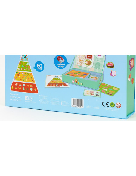 CLASSIC WORLD Układanka Nauka o Żywieniu