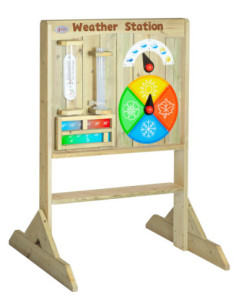 CLASSIC WORLD Stacja Pogodowa