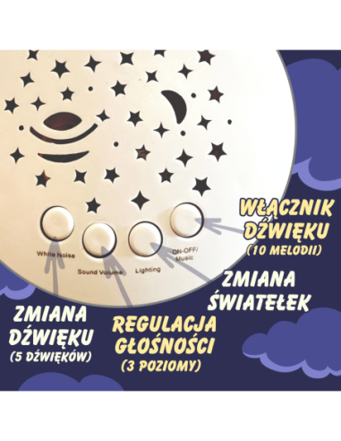 WOOPIE Przytulanka Usypiacz Projektor 2w1 Sówka - 10 Kołysanek