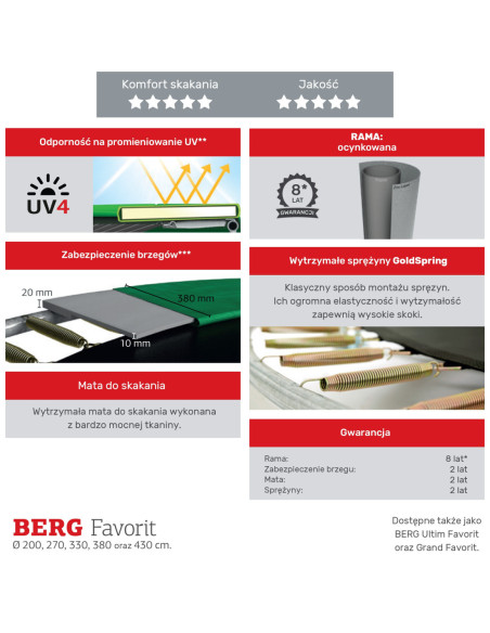 Berg Trampolina z siatką Grand Favorit InGround 520x 345 Szara