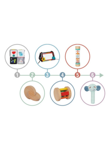 TOOKY TOY Box Pudełko XXL Montessori Edukacyjne 6w1 Sensoryczne 3-4 Mies