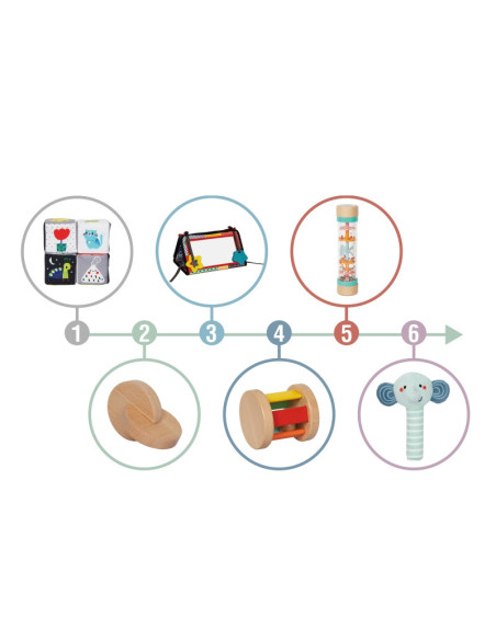 TOOKY TOY Box Pudełko XXL Montessori Edukacyjne 6w1 Sensoryczne 3-4 Mies