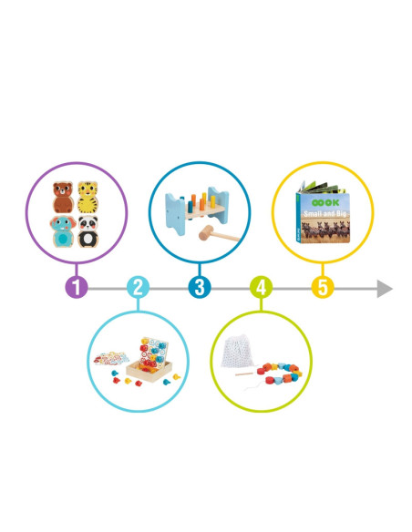 TOOKY TOY Box Pudełko XXL Montessori Edukacyjne 7w1 Sensoryczne 19-21 Mies.