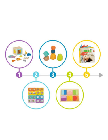 TOOKY TOY Box Pudełko XXL Montessori Edukacyjne 7w1 Sensoryczne 31-36 Mies.