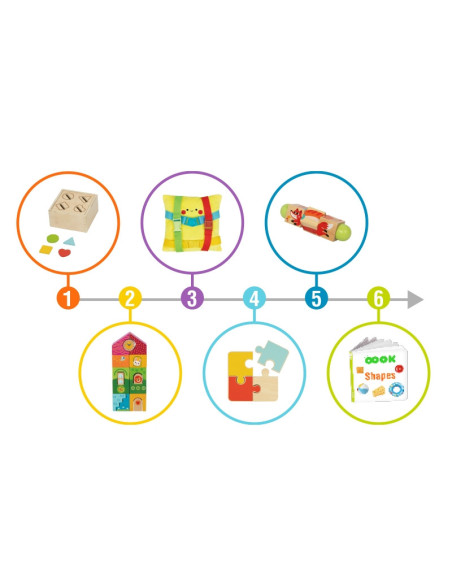 TOOKY TOY Box Pudełko XXL Montessori Edukacyjne 7w1 Sensoryczne 22-24 Mies