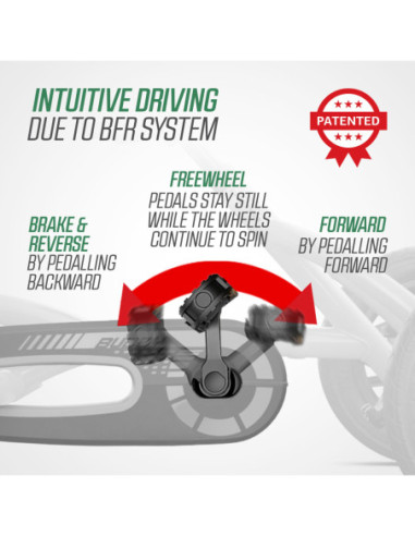 BERG Gokart Na Pedały Buddy Retro Green do 50 kg