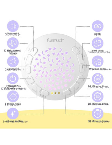 WOOPIE BABY Przytulanka Miś z Projektorem Uspokajacz 15 Melodii