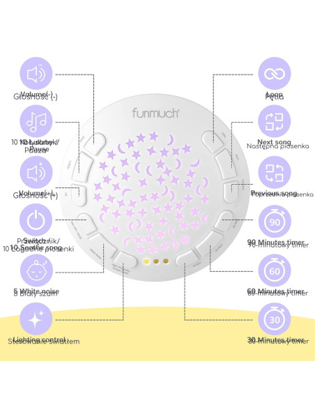 WOOPIE BABY Przytulanka Miś z Projektorem Uspokajacz 15 Melodii