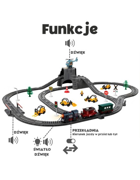 WOOPIE Elektryczna Kolejka Retro Lokomotywa elektryczna + 2 Wagony – Zestaw 76 elementów