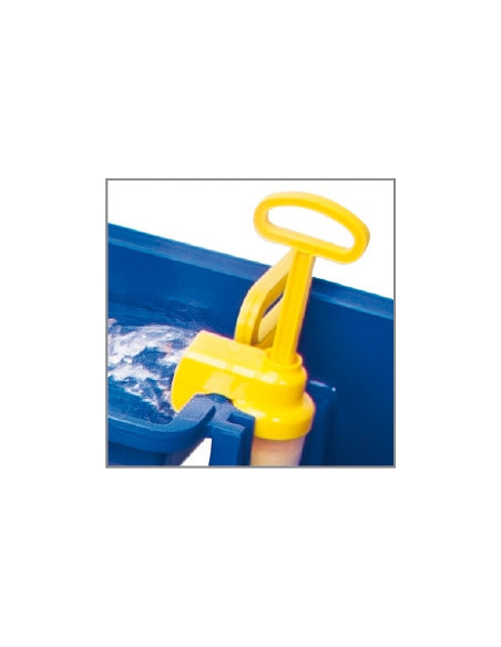 BIG Wielki Port Wodny Amsterdam waterplay łódki